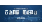 025年条形码阅读器市场MG不朽情缘全面
